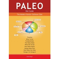 Guide - Paleo Diet Guide